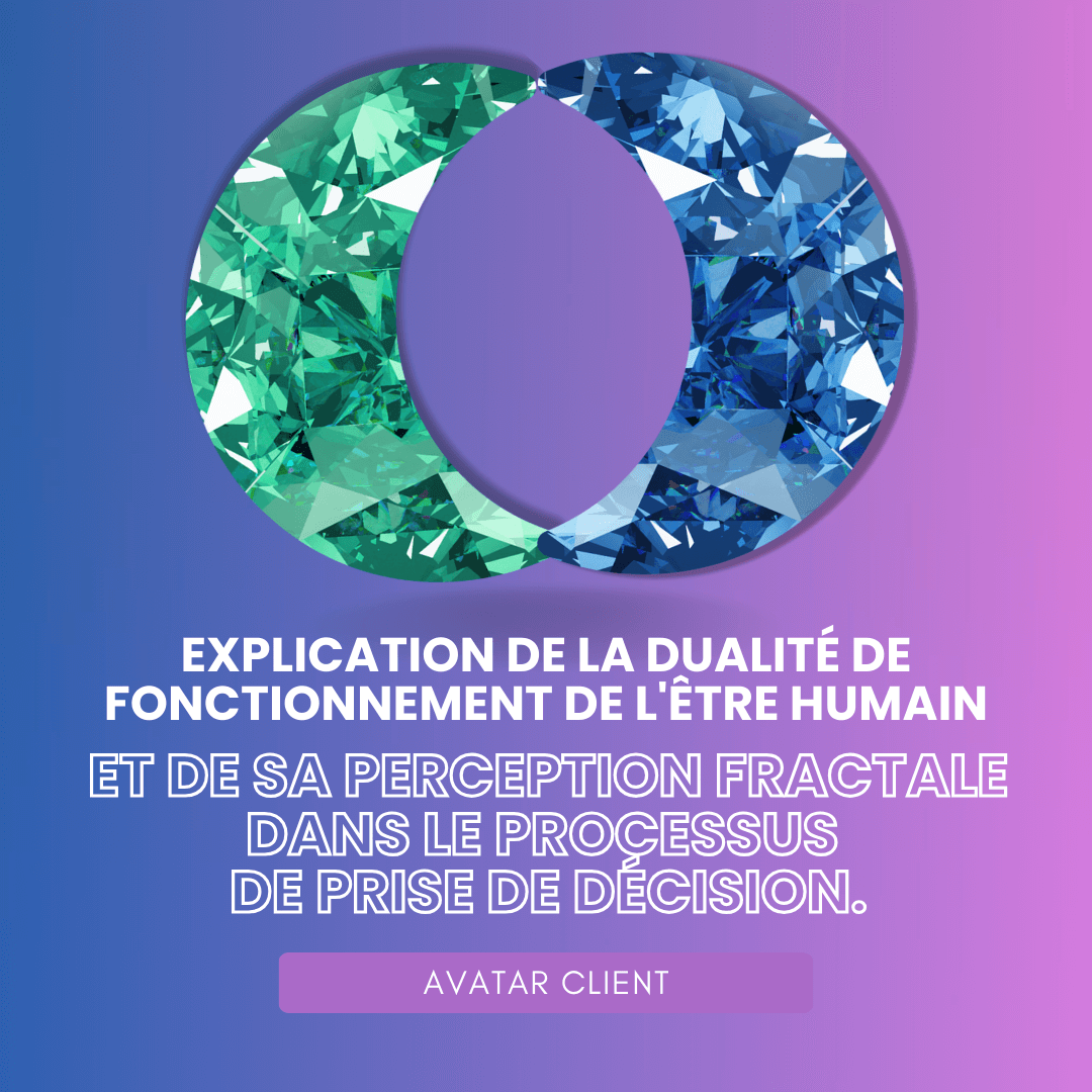 Explication Dualité -Desing images cours en ligne